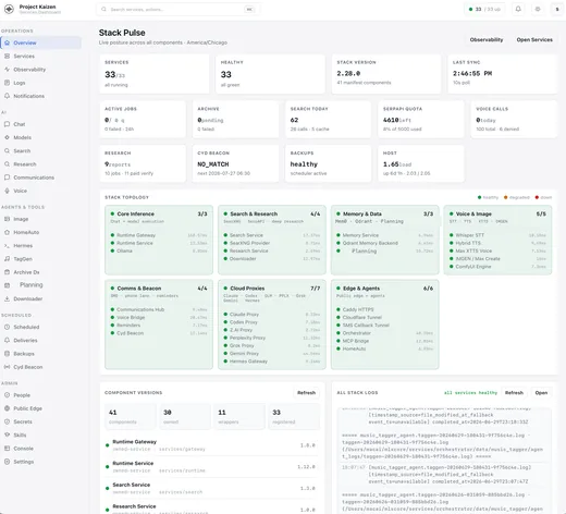 AI Orchestrator Stack Pulse overview showing live service posture and component logs.